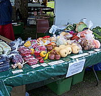 Axemans Makers Market - Accommodation Redcliffe