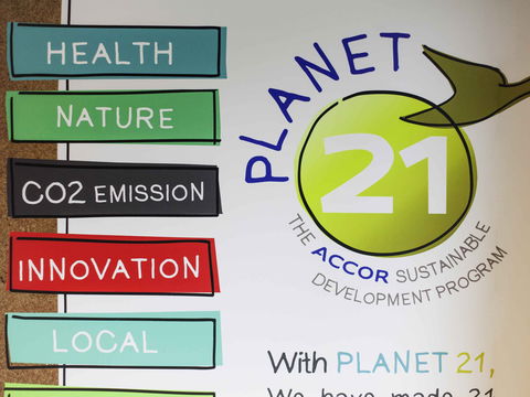 Ibis Sydney Airport - Accommodation Redcliffe 2