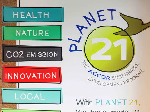 Ibis Sydney Airport - Accommodation Redcliffe 39