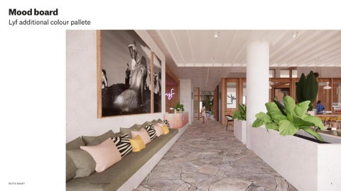 Lyf Bondi Junction Sydney - Accommodation Redcliffe 3